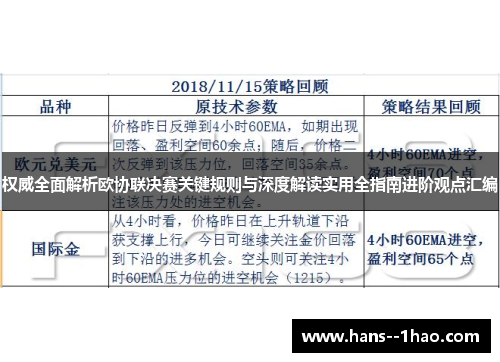 权威全面解析欧协联决赛关键规则与深度解读实用全指南进阶观点汇编 权威全面解析欧协联决赛关键规则与深度解读实用全指南进阶观点汇编